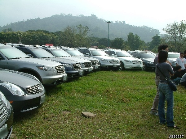 555Club嘉義農場車聚