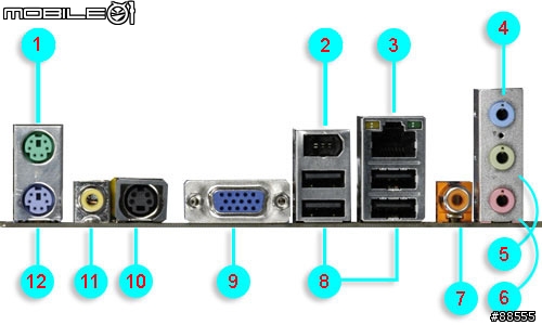 我的 Mini itx MODT
