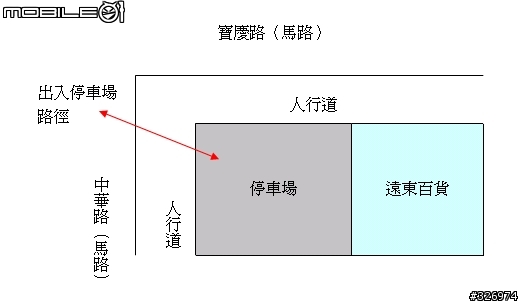 [奇景]台北市的奇怪停車場