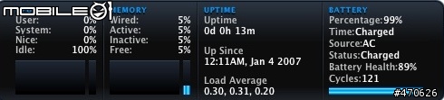 【Widget推薦】iStat Pro 系統資訊一把捉