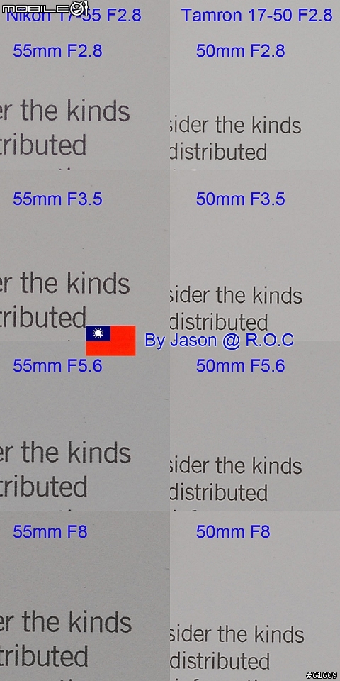 [測試分享]Nikkor AF-S 17-55mm F2.8G IF ED vs Tamron AF 17-50mm F2.8 大光圈標準數位變焦鏡皇比較測試