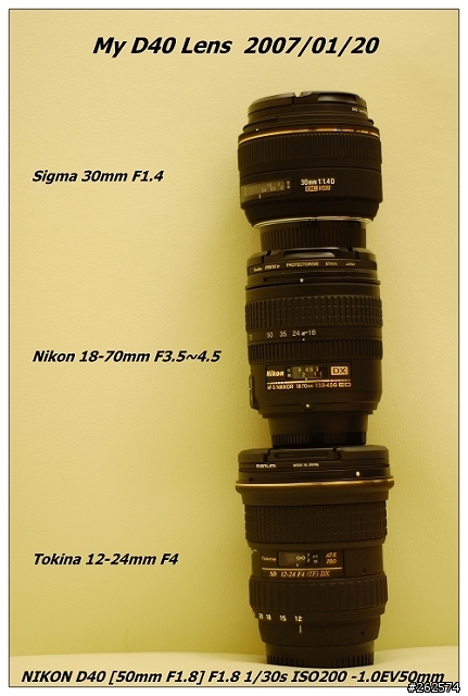 手動新組合 D40 + Tokina 12-24mm F4......