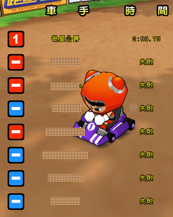 [PC] 有沒有人也在玩「跑跑卡丁車」的？