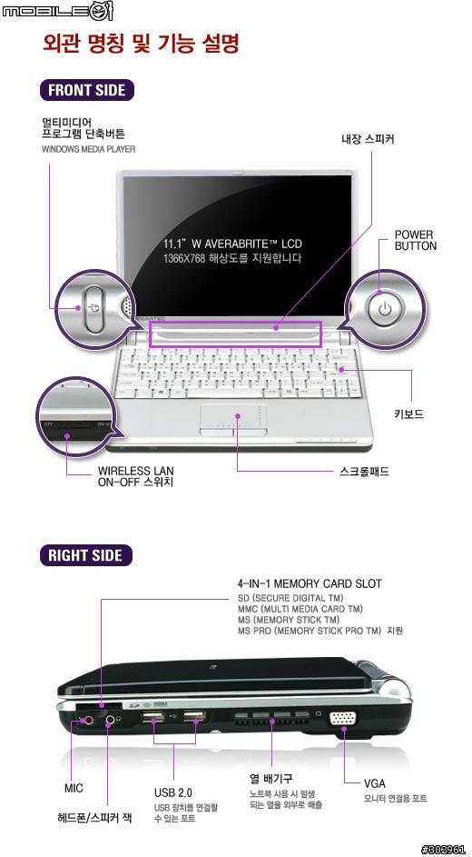 倫飛 twinhead 10D的下一代?! Core Duo ULV