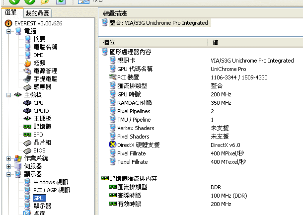[分享]另類CPU-C7M、燦坤之大眾筆記型電腦 Everex LM13W+