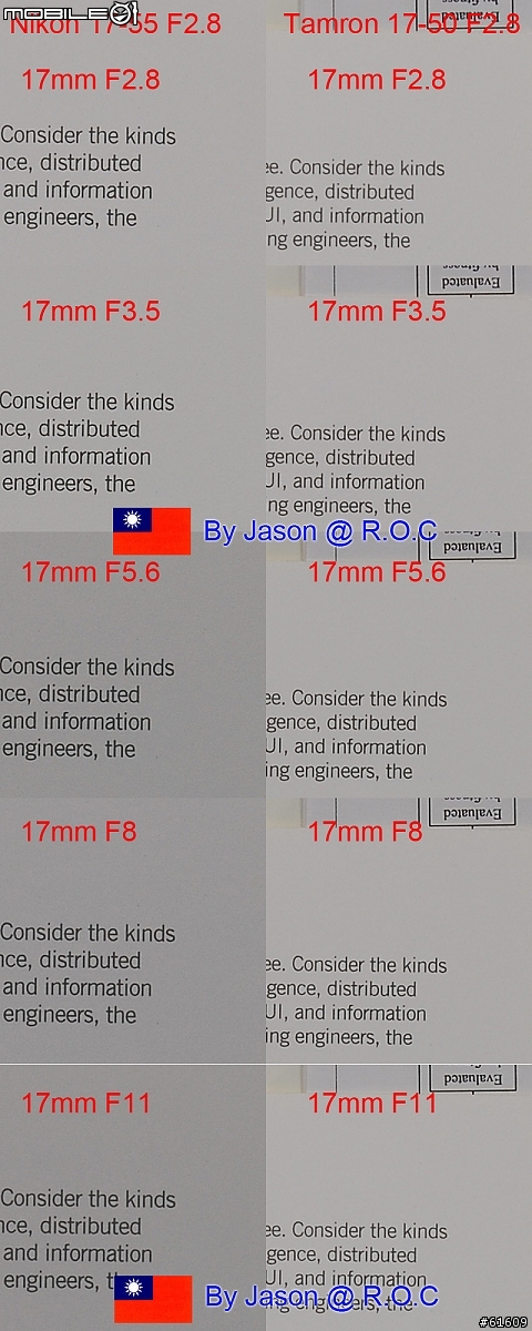 [測試分享]Nikkor AF-S 17-55mm F2.8G IF ED vs Tamron AF 17-50mm F2.8 大光圈標準數位變焦鏡皇比較測試