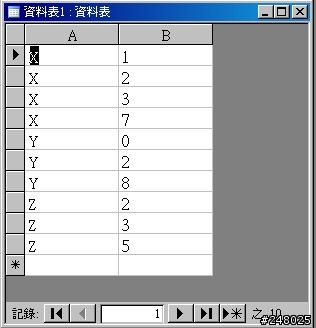 [請教] ACCESS查詢條件一問！