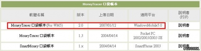 MoneyTracer 口袋帳本出支援 WM5 版本