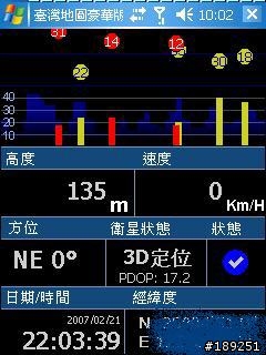 [分享]CHT 9100 相片導覽功能