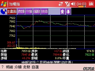 〈新機分享〉倚天M700滑蓋機首部曲