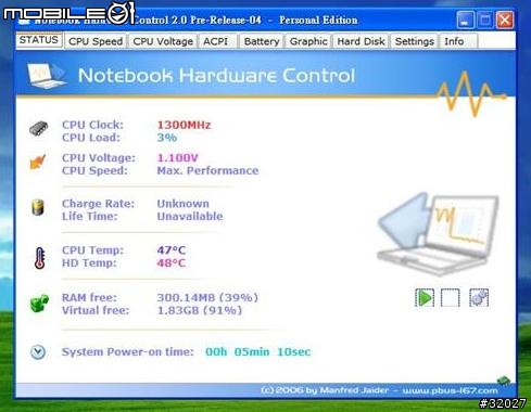 [分享]舊瓶裝新酒 ASUS M2N CPU、無線網卡昇級