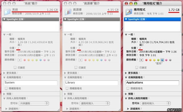 [調查]OSX很肥！！真的假的？
