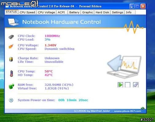 [分享]舊瓶裝新酒 ASUS M2N CPU、無線網卡昇級
