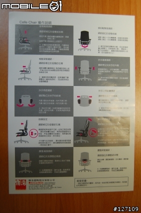 [入手分享]Herman Miller Celle Chair