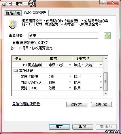 轉戰VISTA的行動商務筆電～VGN-G118TN的表與裡