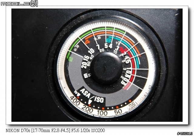 [新鏡入手] Sigma 微距鏡 + F3