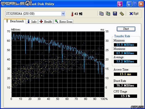 [測試] Seagate 250GB IDE vs. SATA