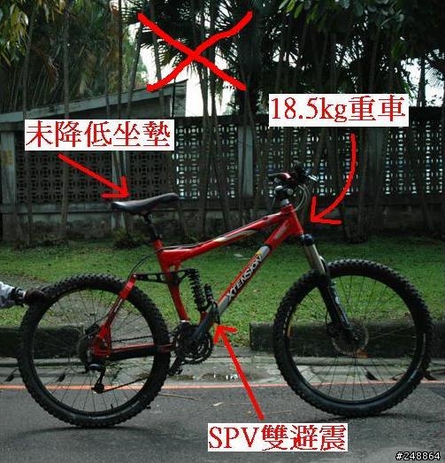 [非勸敗分享]圖解豚跳