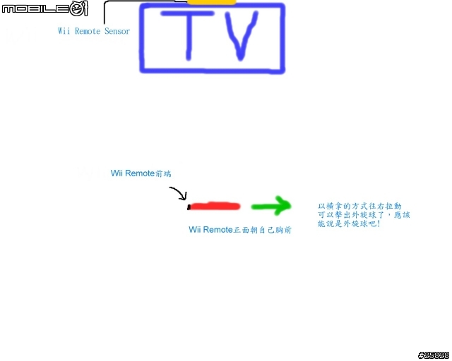 [Wii]sports網球之外旋球(應該可以說是外旋球)