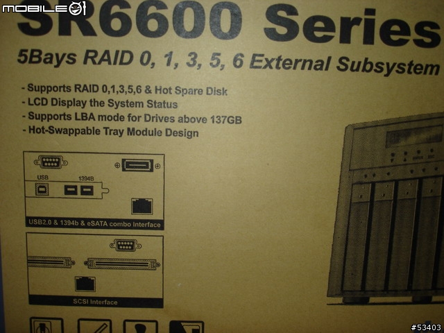 [敗家入手] 銳安SR6600-5S-WBS1 與 WD 500GB RE2 *5 所組成的 2TB 敗入介紹