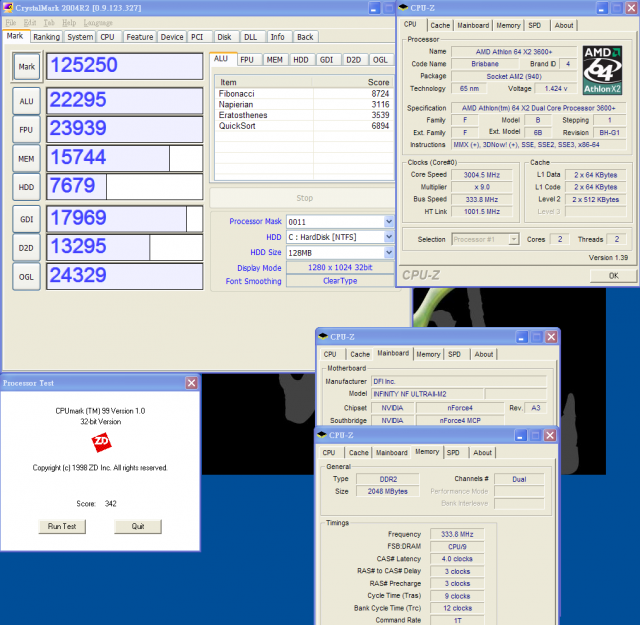 2007超值入門雙核心平台-65nm AM2 X2 3600+ 超頻實測