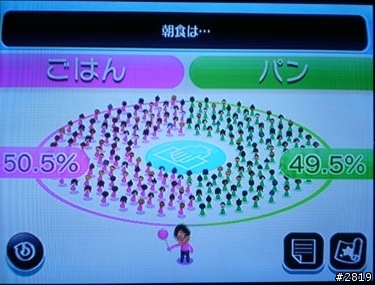 [Wii] Wii Channel 使用心得分享 by Henry