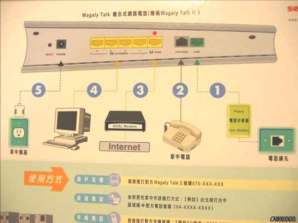 好用、省錢的wagaly talk網路電話