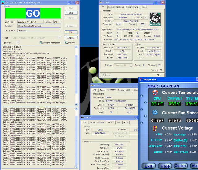 2007超值入門雙核心平台-65nm AM2 X2 3600+ 超頻實測