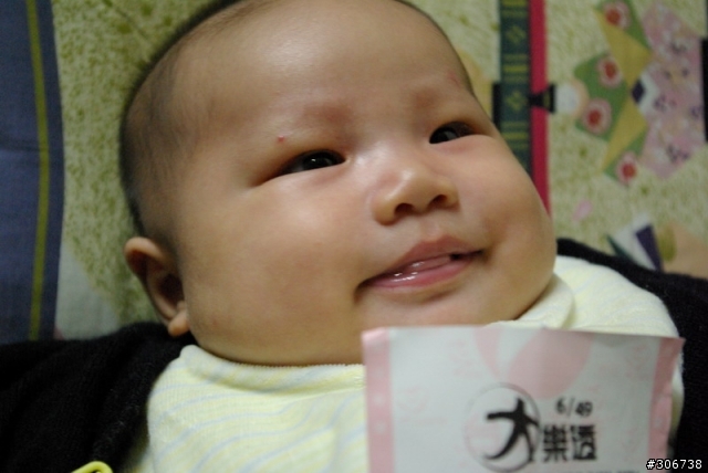 請問:室內拍嬰兒大頭照~ 鏡頭的選擇?