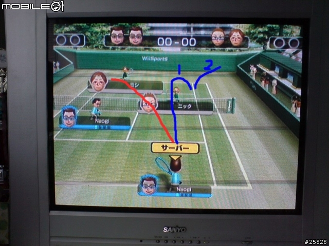 [Wii]sports網球之外旋球(應該可以說是外旋球)