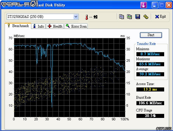 [測試] Seagate 250GB IDE vs. SATA