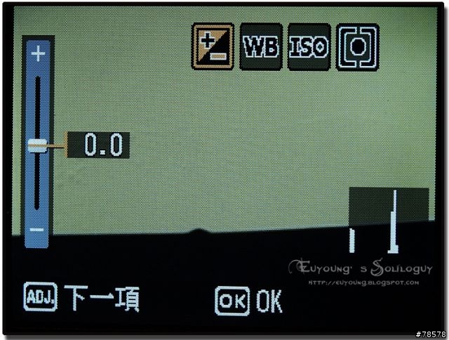 把世界都放進你的口袋裡 - Ricoh Caplio R6個人使用心得
