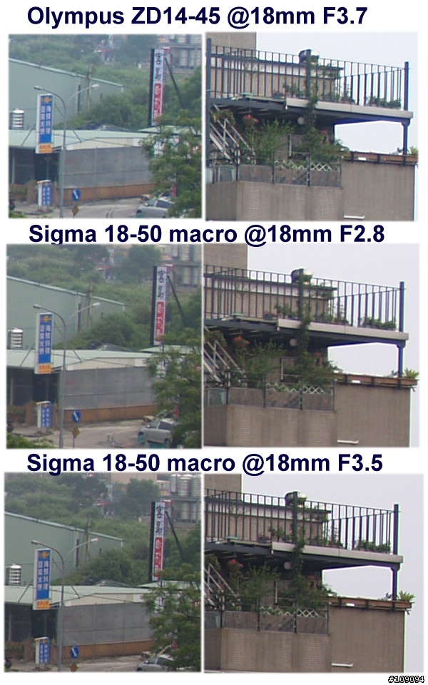 [kit鏡的另類升級] Sigma 18-50 F2.8 macro與ZD 14-45 F3.5-5.6不專業比較分享