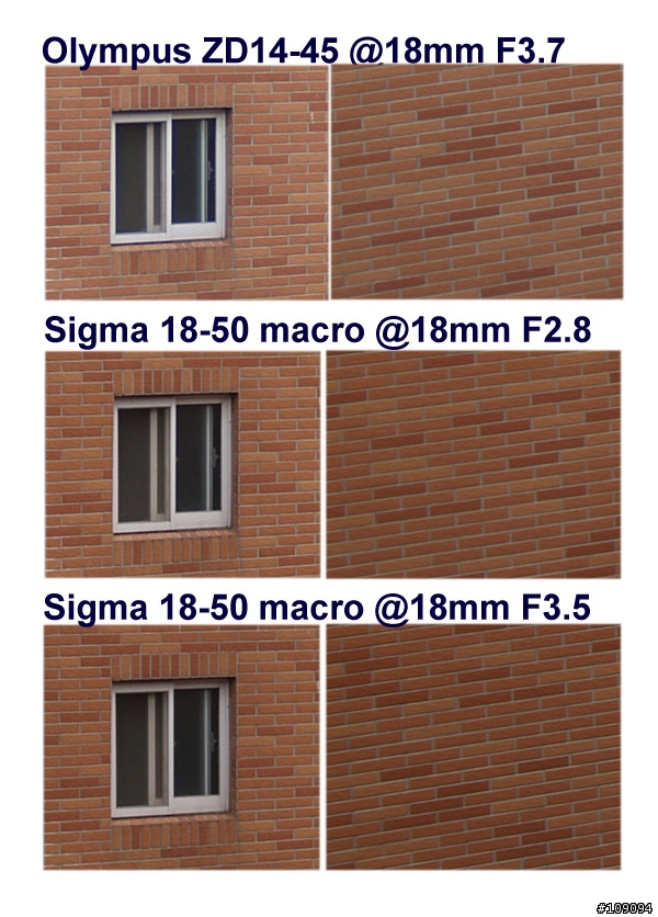 [kit鏡的另類升級] Sigma 18-50 F2.8 macro與ZD 14-45 F3.5-5.6不專業比較分享