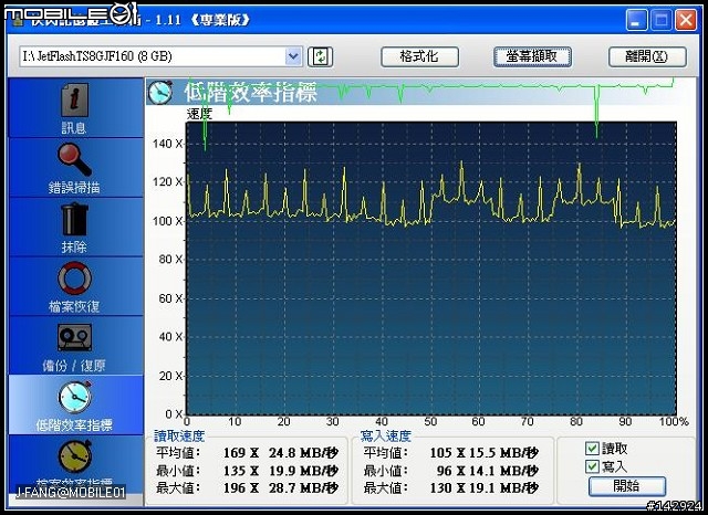 [分享]創見隨身碟JetFlash 160 8GB(04月26日;硬體及效能測試)