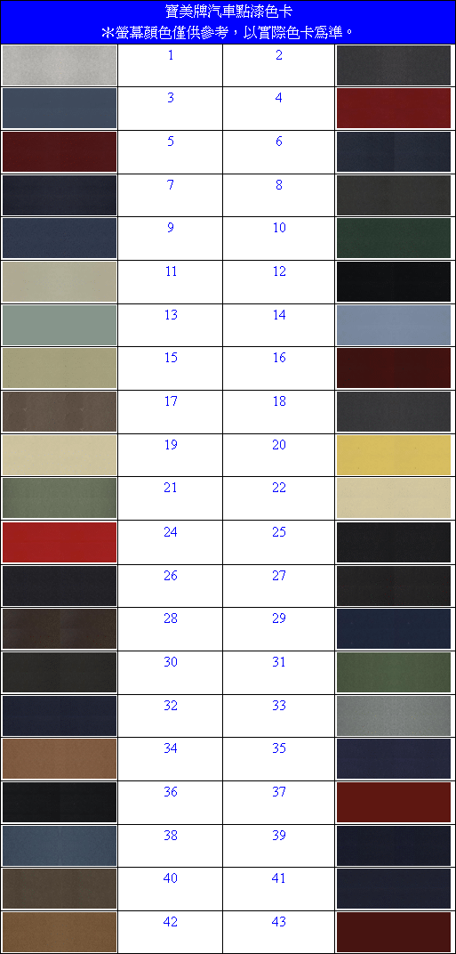 請大家票選一下～噴射小馬的色卡