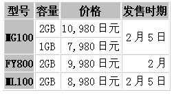MPIO兩款 新機子 日本的售價