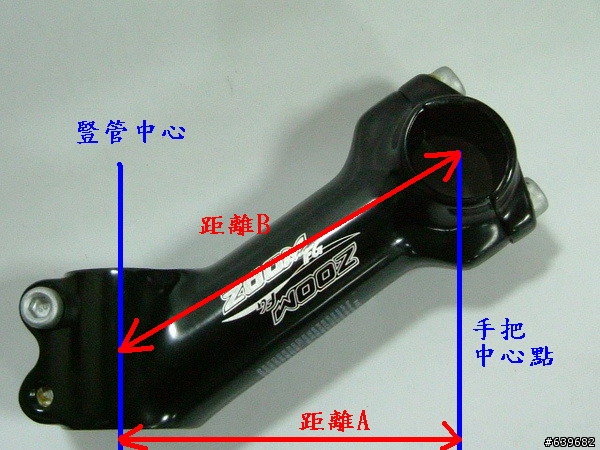 單車龍頭的規格是怎麼樣計算呢
