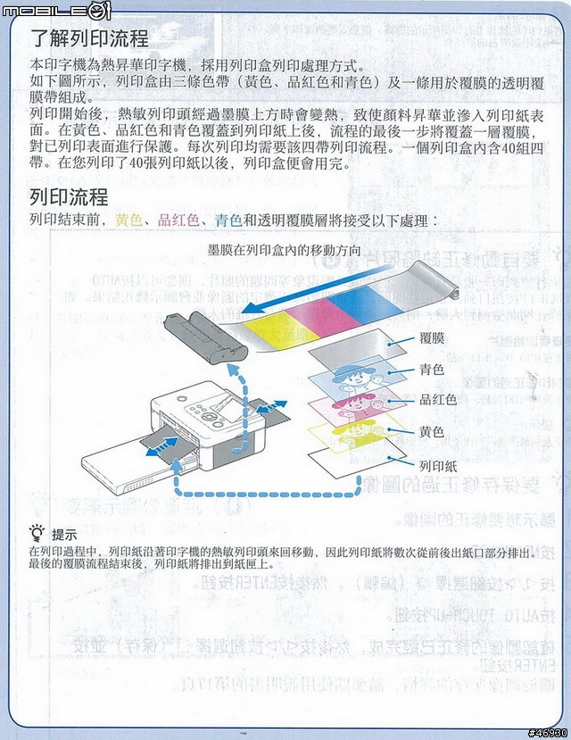 [開箱文]SONY FP90 熱昇華印相機 敗入