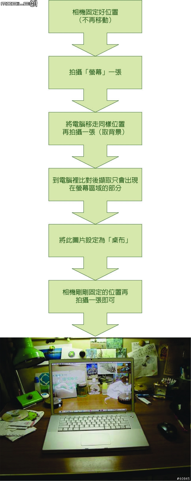 分享你的「透明螢幕」