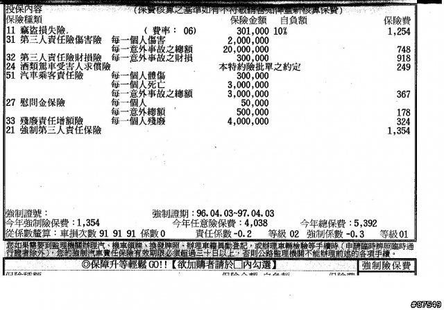[請教]有關車險的問題