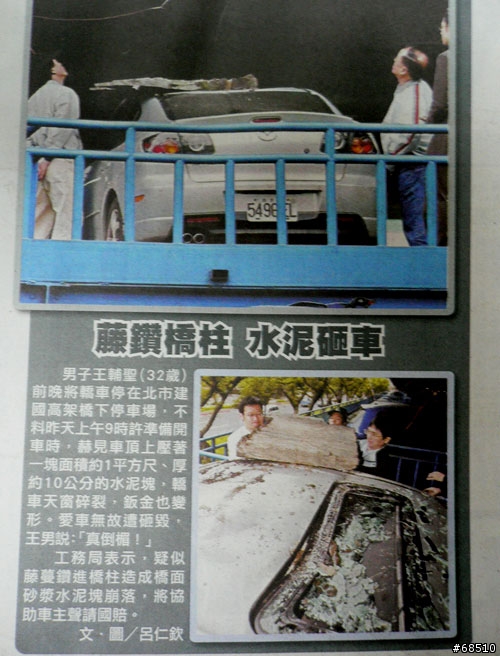 ～車在橋下停、禍從天上來～