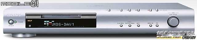 sony md 大全圖超多喔大家沒事就來看看