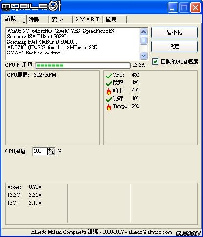 [分享] 不想買散熱壂得人~可以看看這篇SPEEDFAN