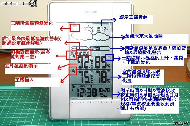 [消費分享4]:未卜先知的氣象數位時鐘
