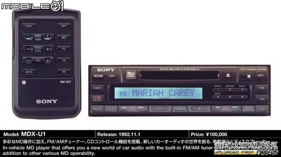 sony md 大全圖超多喔大家沒事就來看看