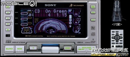 sony md 大全圖超多喔大家沒事就來看看