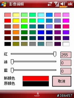 [教學]沒有AF，相片還能怎麼玩?