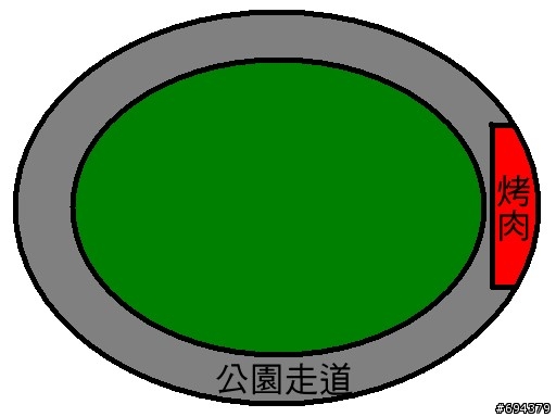 沒公德心的大學生,公園不是你家後院好不好