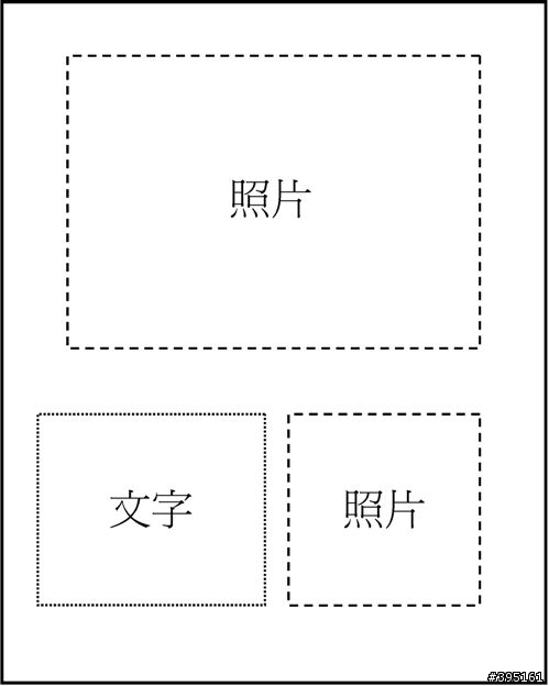 請問大家是用什麼軟體美編照片呢?